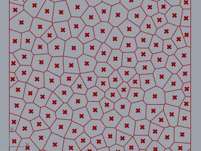 celle voronoi